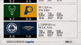 NBA resultados: horarios, partidos y dónde ver por TV los playoffs 2025