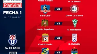 Fecha a fecha: Así se jugará la primera rueda del Campeonato Nacional