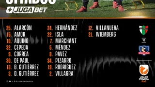 Alivio en Colo Colo: gran noticia para el duelo ante Palestino