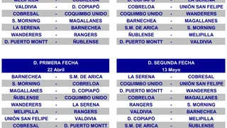 El fixture de la rueda inicial del torneo 2018 de la Primera B