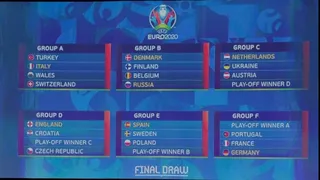 Así quedó definida la programación para la Eurocopa 2020