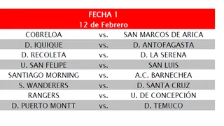 Fecha a fecha: Así se jugará el Campeonato del Ascenso 2023 en la Primera B