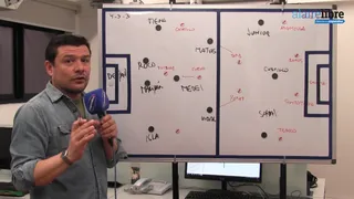 La Pizarra de Burgueño: Las claves de la inapelable derrota de Chile ante Perú