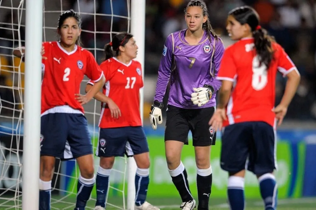 La Roja femenina Sub 20 en el Mundial del 2008 / ©Partidos de La Roja.