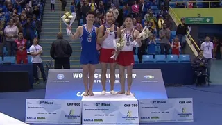 Tomás González logró medalla de oro en la Copa del Mundo de Gimnasia en Brasil