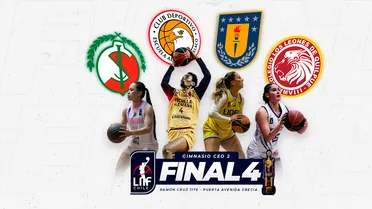El básquetbol femenino vivirá un fin de semana de definiciones en la Liga Nacional de Primera División