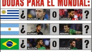 Se alegran con nuestra desgracia: Diario Olé replicó memes que se burlan de la ausencia de Chile en el Mundial