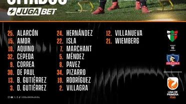 Alivio en Colo Colo: gran noticia para el duelo ante Palestino