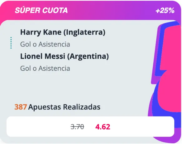 supercuota para mercado de goles y asistencias
