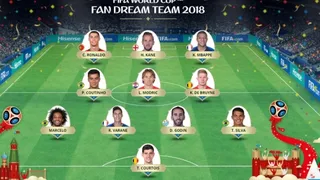 Este es el 11 ideal de los fanáticos del Mundial de Rusia