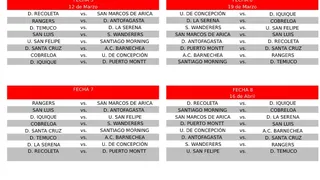 La ANFP dio a conocer el fixture del Campeonato del Ascenso 2023