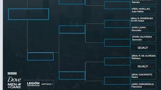 Los rivales de los tenistas chilenos en el Challenger de Santiago 2