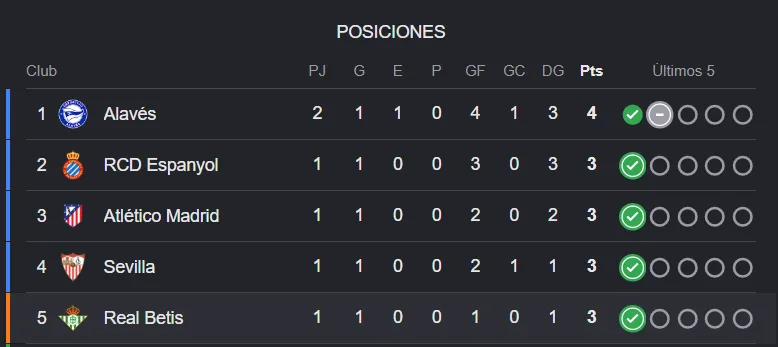 Captura de pantalla 2026-08-21 182226