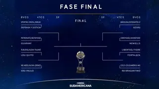 Copa Sudamericana: Colo Colo tendrá a otro rival brasileño si supera a América Mineiro