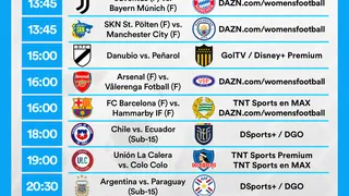 Partidos de hoy, miércoles 16 de octubre: Horarios y cómo ver fútbol en vivo