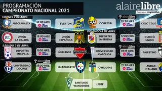 La agenda televisiva del fútbol chileno e internacional en Semana Santa