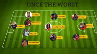 Alexis Sánchez otra vez fue nominado al premio “The Worst”
