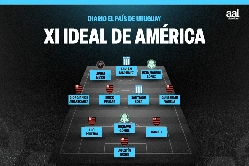 Once ideal del Diario El País / ©Al Aire Libre.