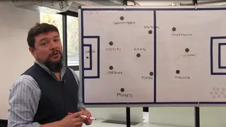 La Pizarra de Burgueño: La equilibrada táctica de Francia para ganar su segunda Copa del Mundo