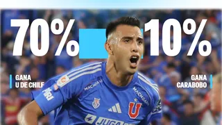 Así le irá U de Chile vs Carabobo por Copa Libertadores, según la IA