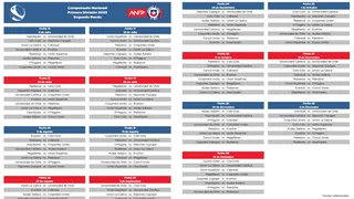 La ANFP dio a conocer el fixture del Campeonato Nacional 2023