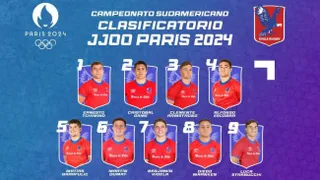 Los Cóndores ya tienen nómina para buscar pasajes a los Juegos de París 2024