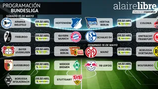 La agenda televisiva del fútbol internacional para este fin de semana