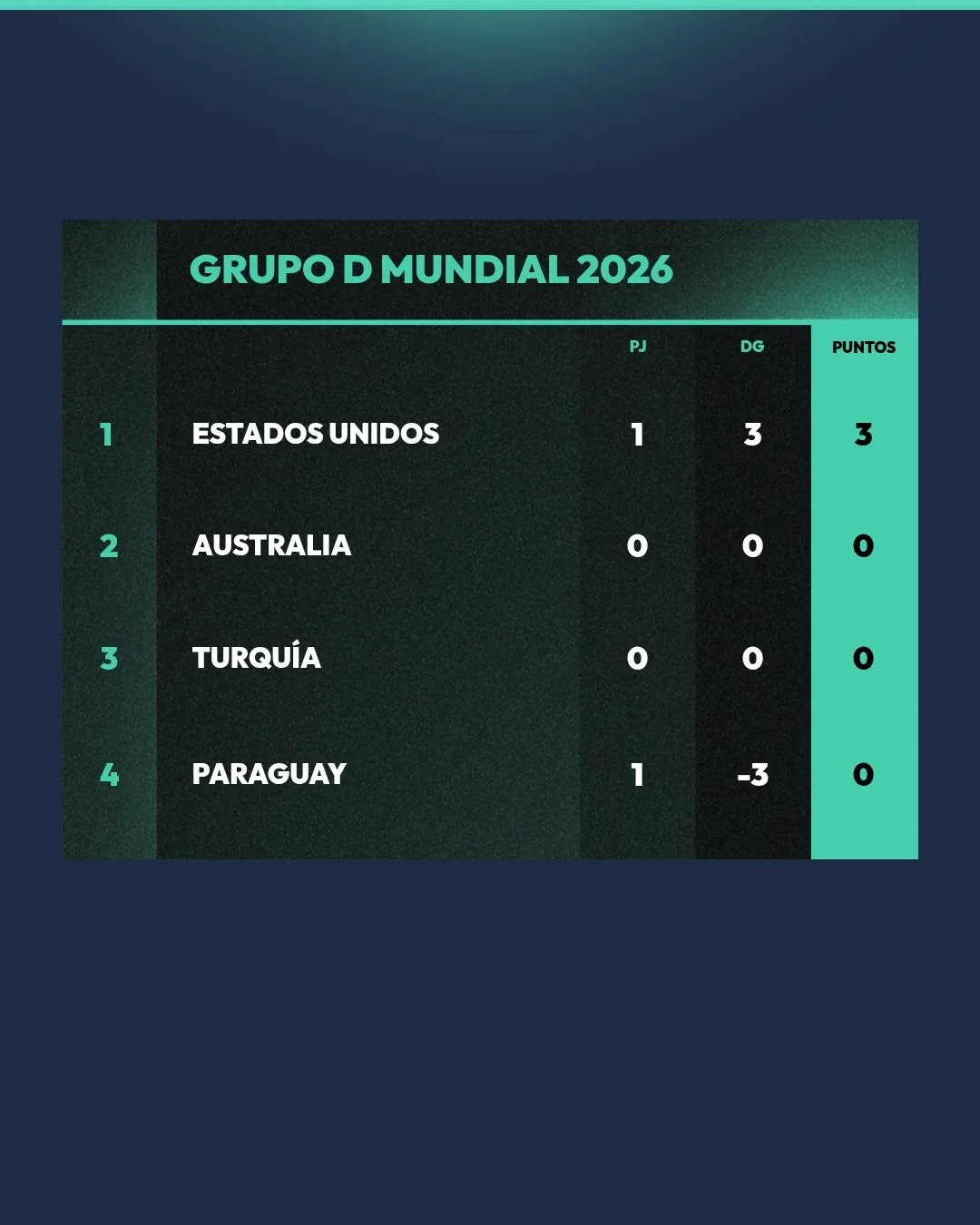 NS – Table (4 Teams) – X (FGG) (2)
