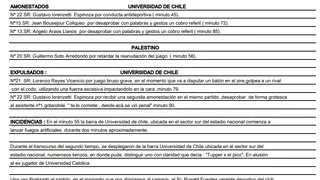 Informe arbitral del U. de Chile-Palestino consigna lienzos y duros descargos de Ronald Fuentes