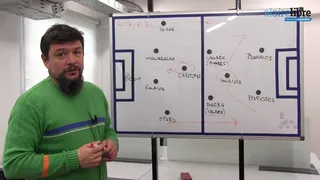 La Pizarra de Burgueño: Colo Colo confiará en su potente ofensiva para derribar a Corinthians