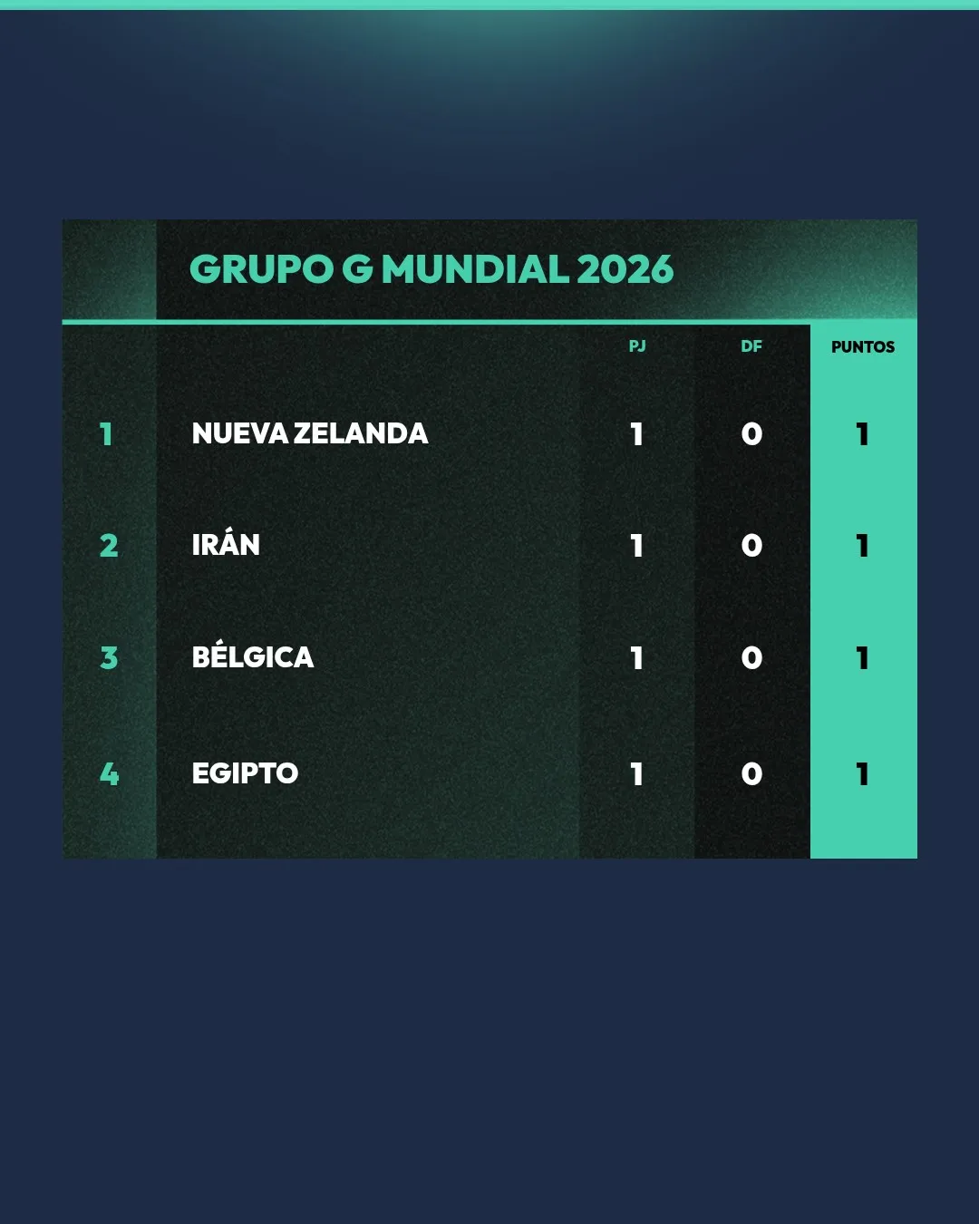 NS – Table (4 Teams) – X (FGG) (8)