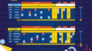 Conmebol oficializó el fixture definitivo de la Copa América 2021