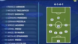 ¿Radamar Falcao y Guido Messi? Los insólitos errores en la transmisión del Argentina-Colombia