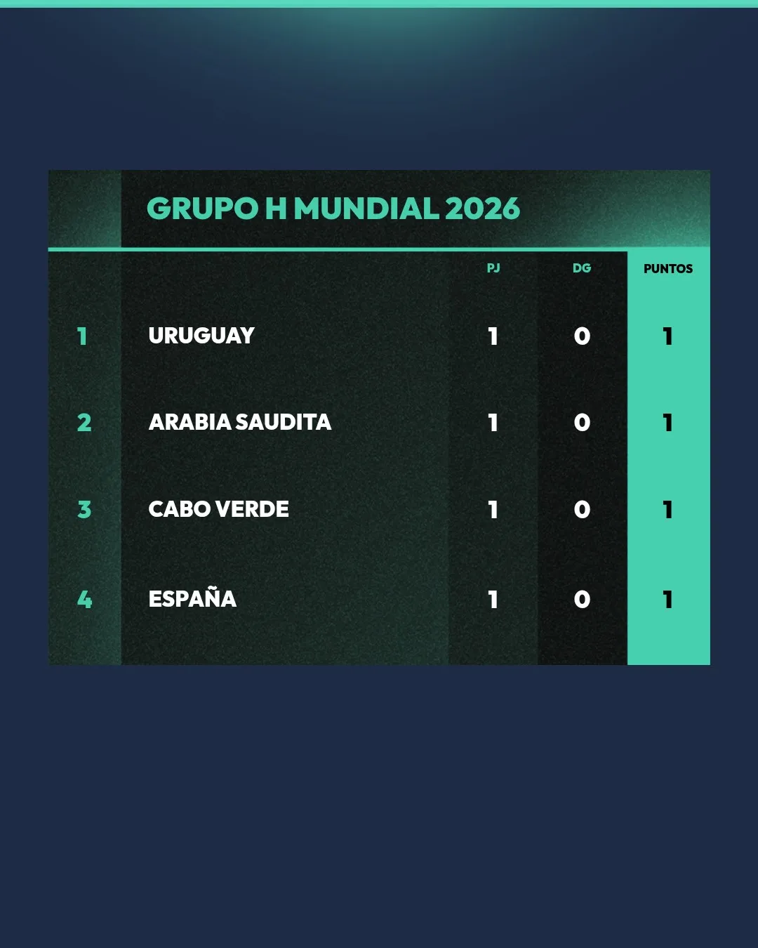 NS – Table (4 Teams) – X (FGG) (5)