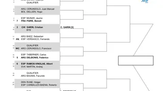 Cristian Garin tendrá exigente debut en la segunda ronda del ATP de Córdoba