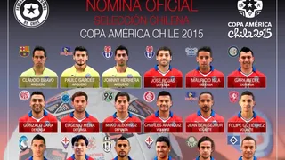 ¿Qué te pareció la nómina de la selección para Copa América?