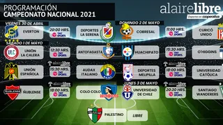 La agenda televisiva del fútbol nacional e internacional para la primera semana de mayo