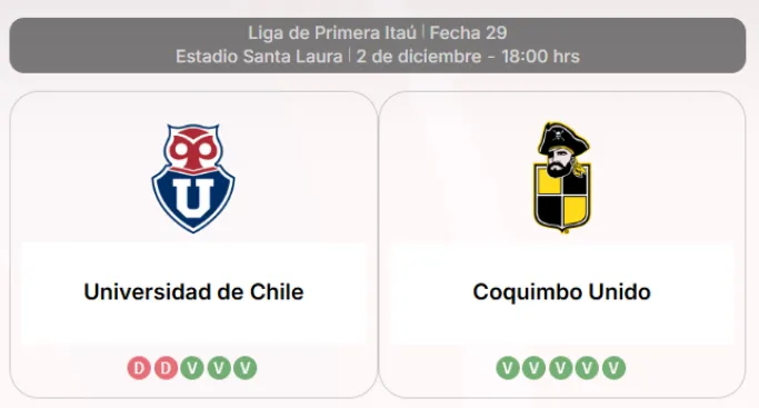 Cambio ratificado por la ANFP / ©Captura.