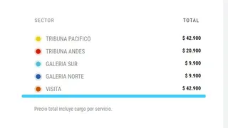 ¿La U vende a 42.900 pesos las entradas a hinchas visitantes para duelo con U. Española?