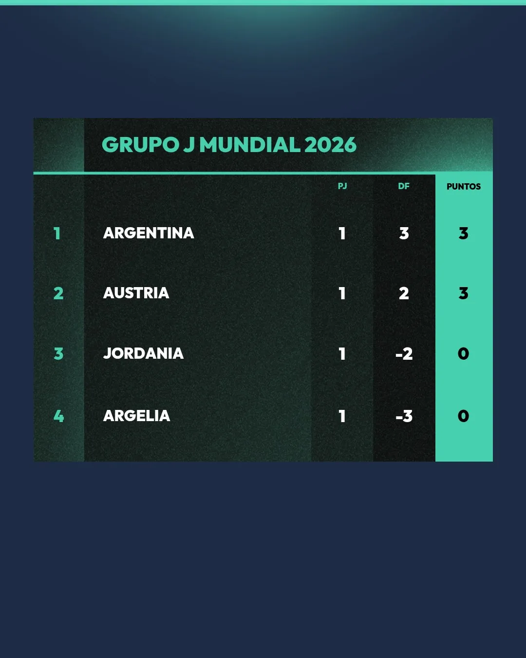 NS – Table (4 Teams) – X (FGG) (9)