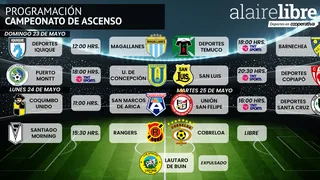 La agenda del fútbol nacional e internacional para esta semana