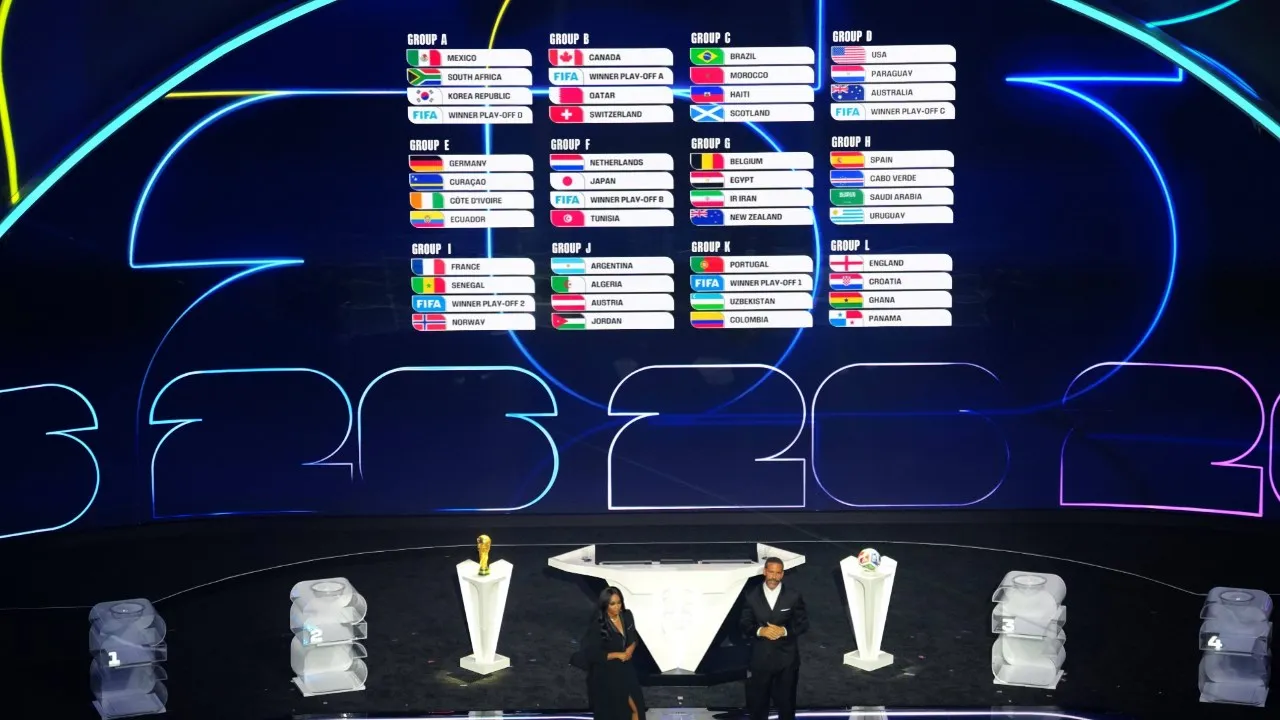 sorteo mundial