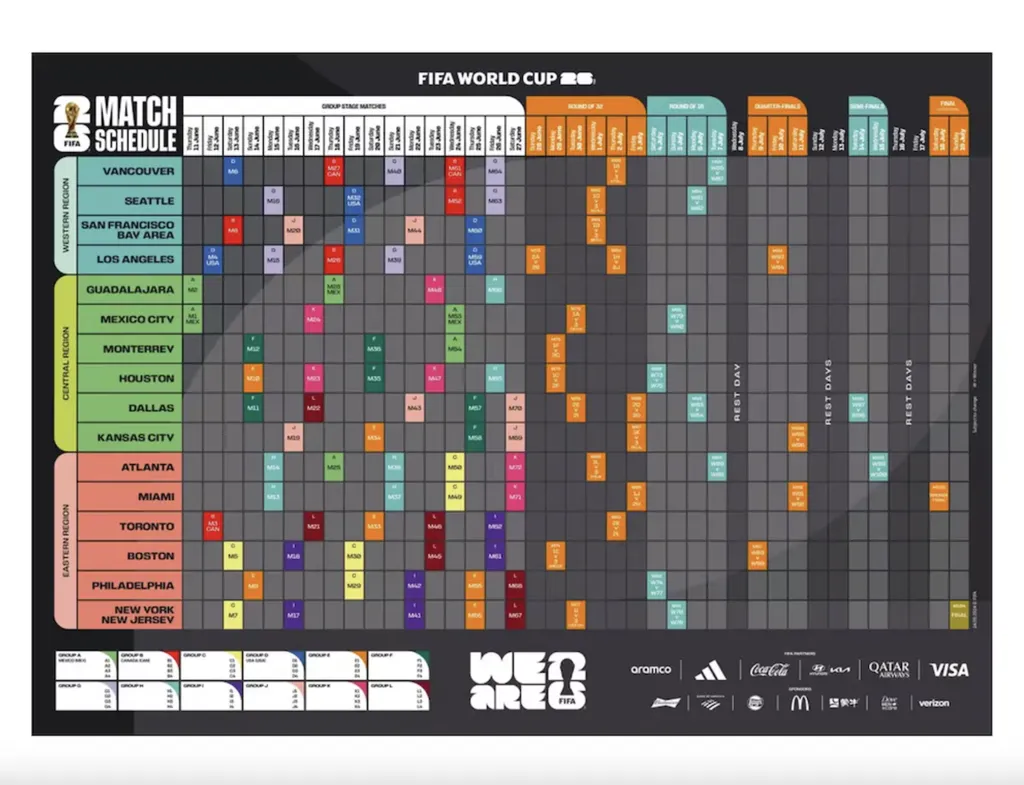Calendario Mundial 2026: el fixture de la Copa del Mundo completo