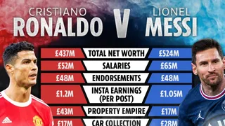 Millonarias cifras: Lionel Messi tiene un patrimonio mayor al de Cristiano Ronaldo según medio ingles